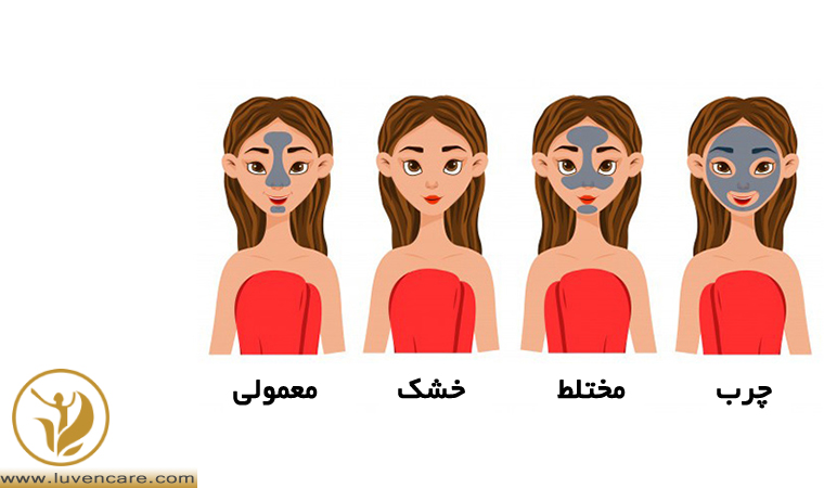 انواع پوست صورت