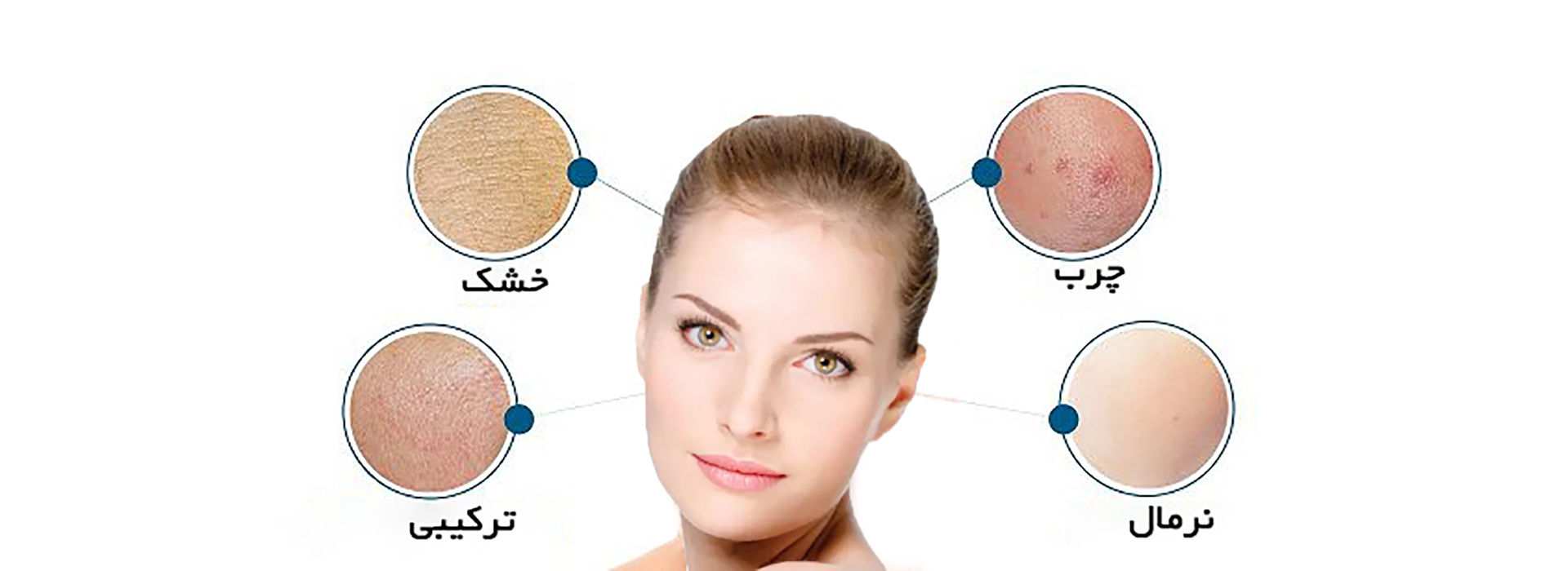 نوع پوست من چیه